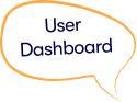 label dashboard