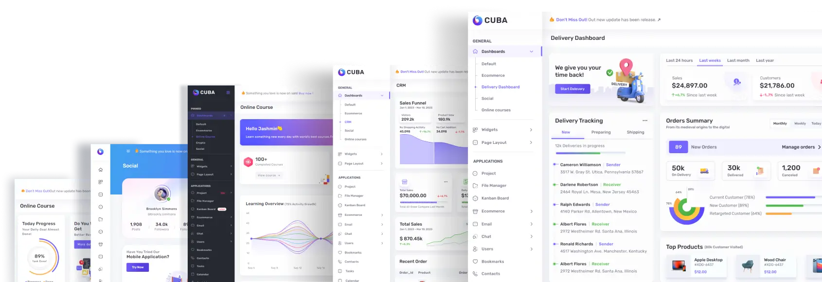 cuba dashboards