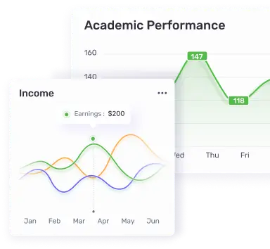 graph card